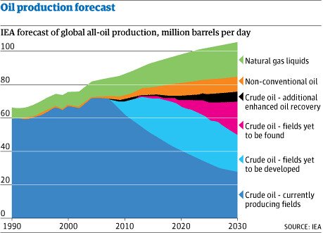 Iran-Israel Flashpoint: How the Latest Middle East Crisis Is Sending Shockwaves Through Global Oil Markets